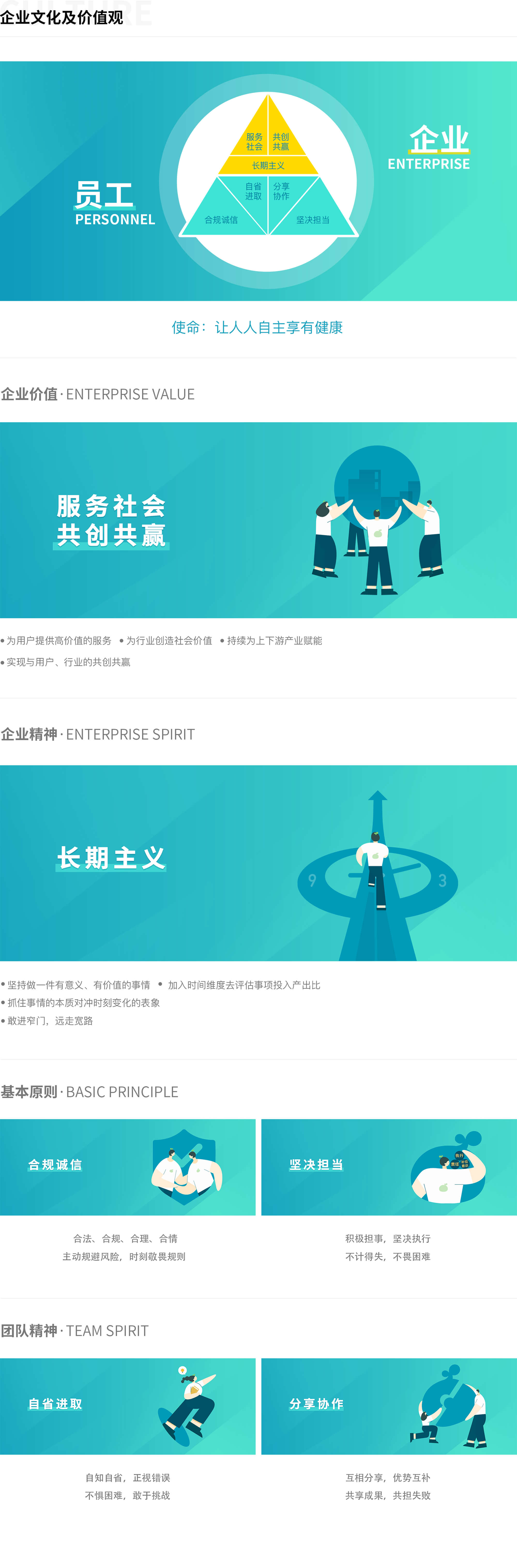 4156368459_25980123058_1605679920983_企业价值观.jpg